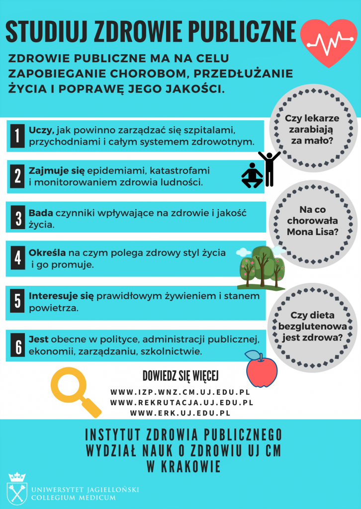ulotka reklamująca kierunek studiów "Zdrowie Publiczne"